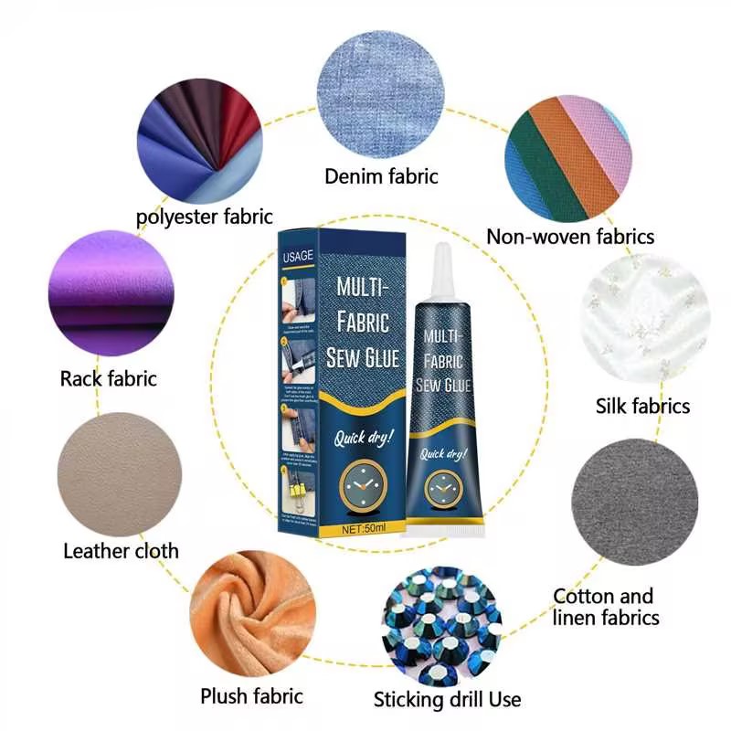 Fabric Sewing Glue Clothing Me - Fabric Glue Bond recensie en prijs